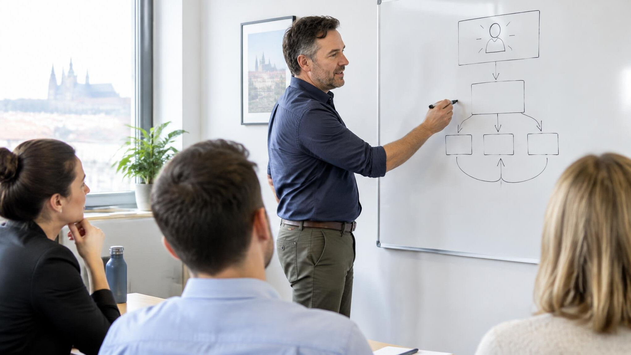 Trainer sketching a speech structure diagram on a whiteboard for a small group